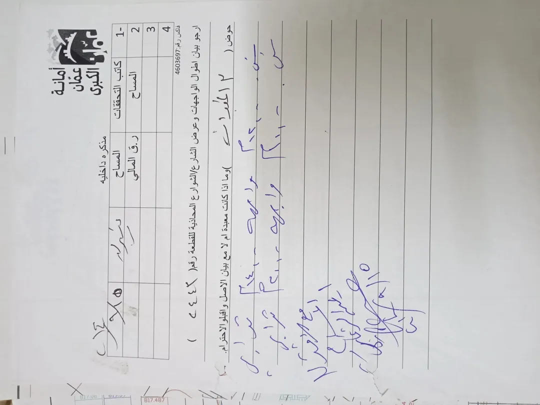 ارض للبيع او للبدل على قطعه مزرعه