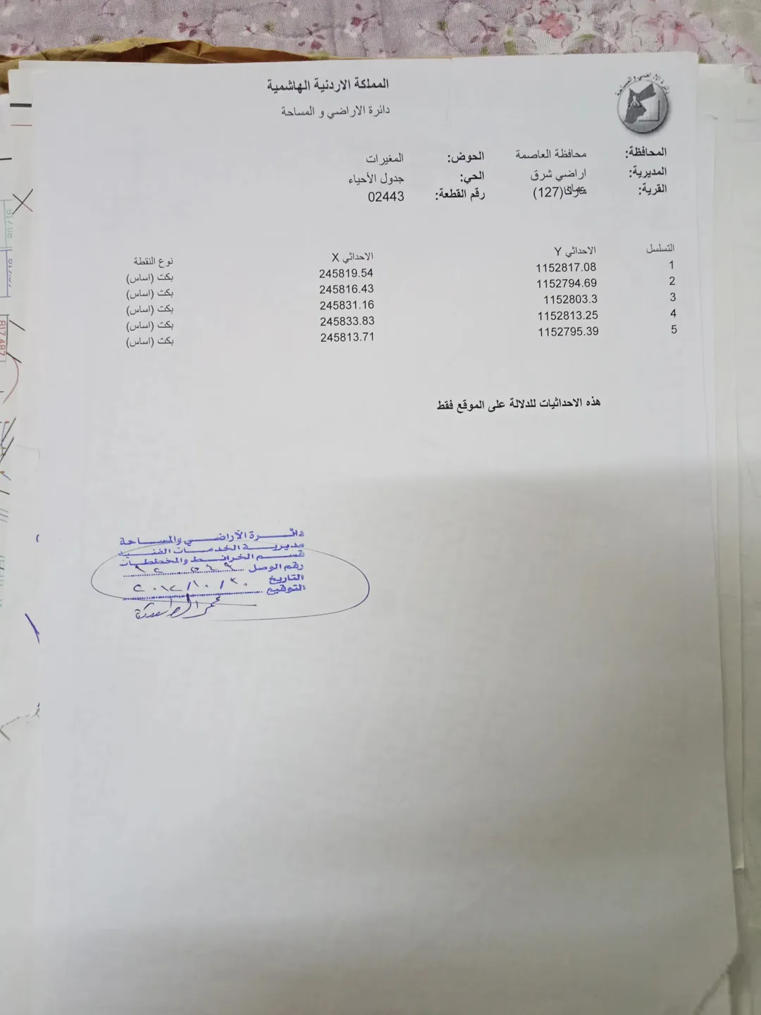 ارض للبيع او للبدل على قطعه مزرعه