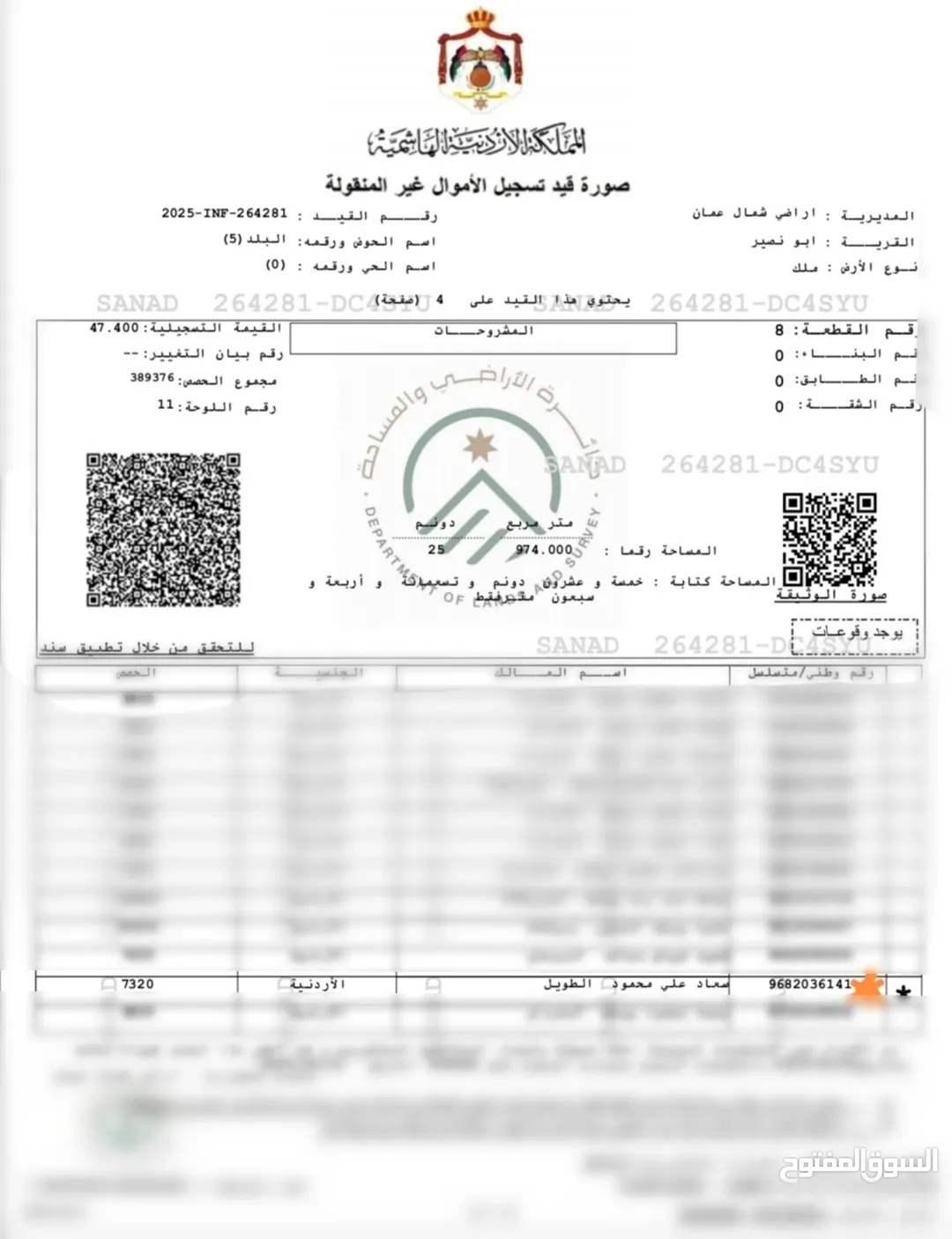 أرض للبيع في أبو نصير – شمال عمان