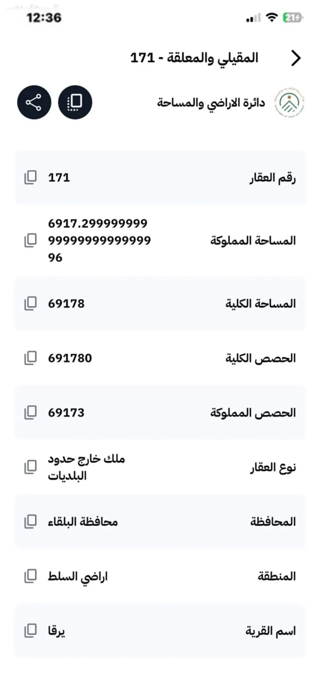 أرض مميزة للبيع في منطقة الغور