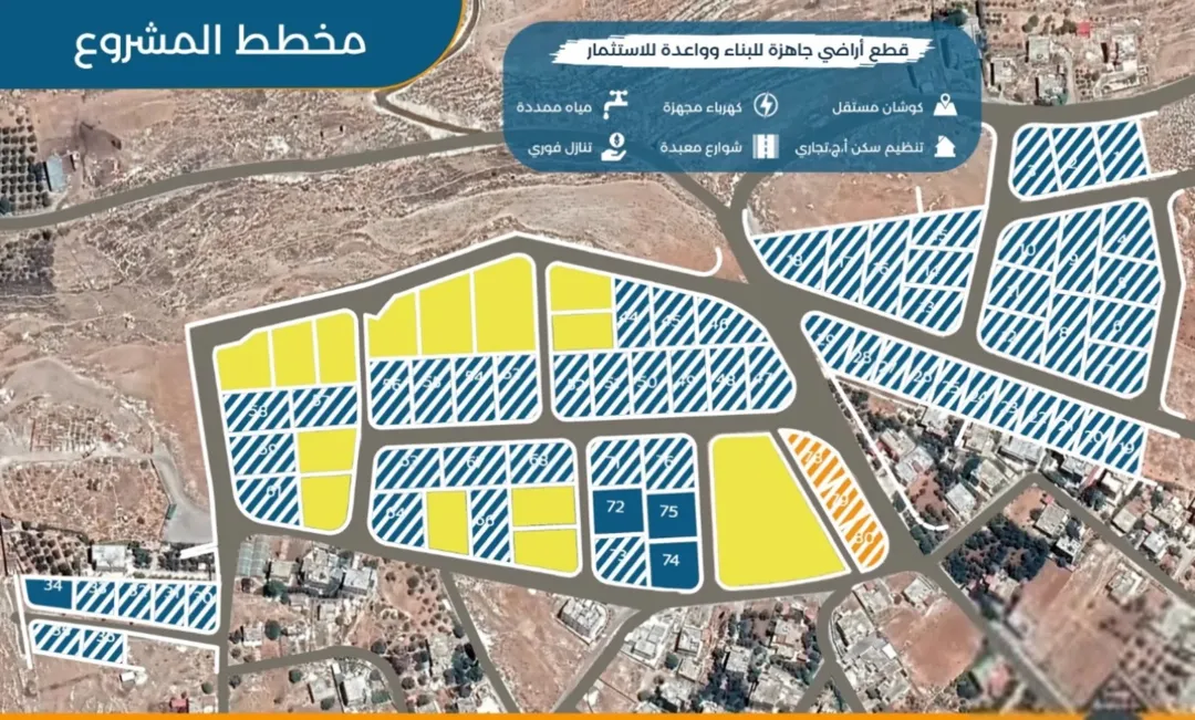 ارض سكن أ للبيع ذات اطلالة جميلة في ناعور طريق الجامعة الالمانية في منطقة جميلة ومرتفعة ومطلة