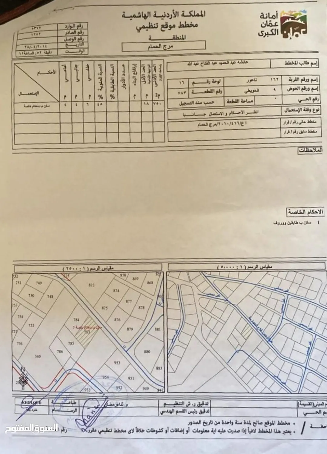 فرصة استثمارية أرض للبيع في ناعور الحويطي