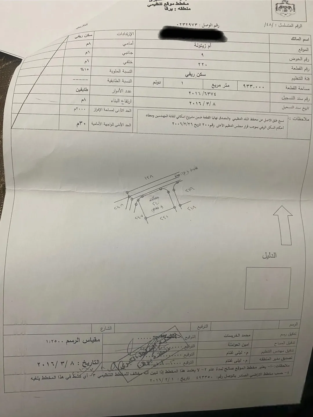 مزرعة للبيع في يرقا السلط إسكان المهندسين