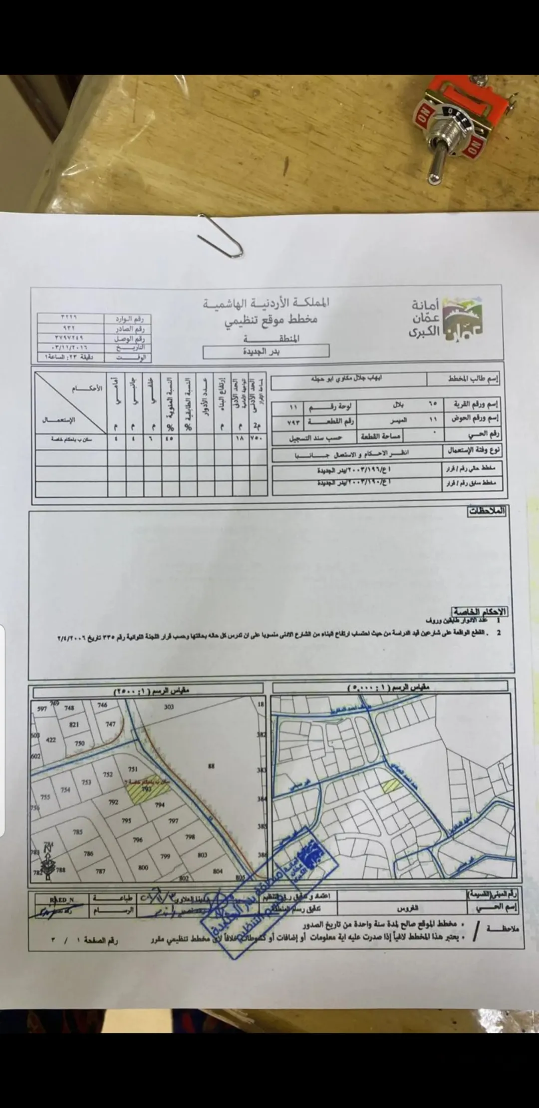 أرض سكنية مميزة للبيع في منطقة الفلل – بدر الجديدة