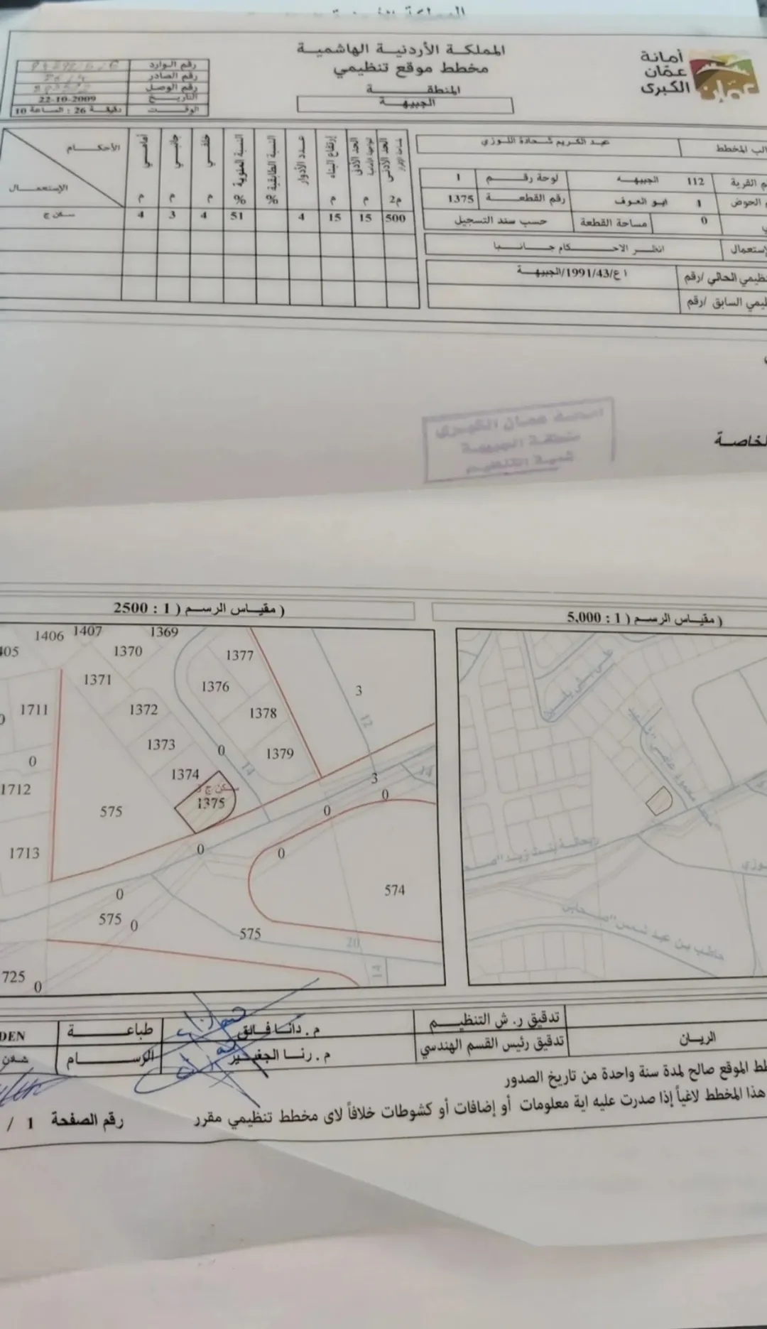 أرض سكنية مميزة للبيع في الجبيهة – أبو العوف