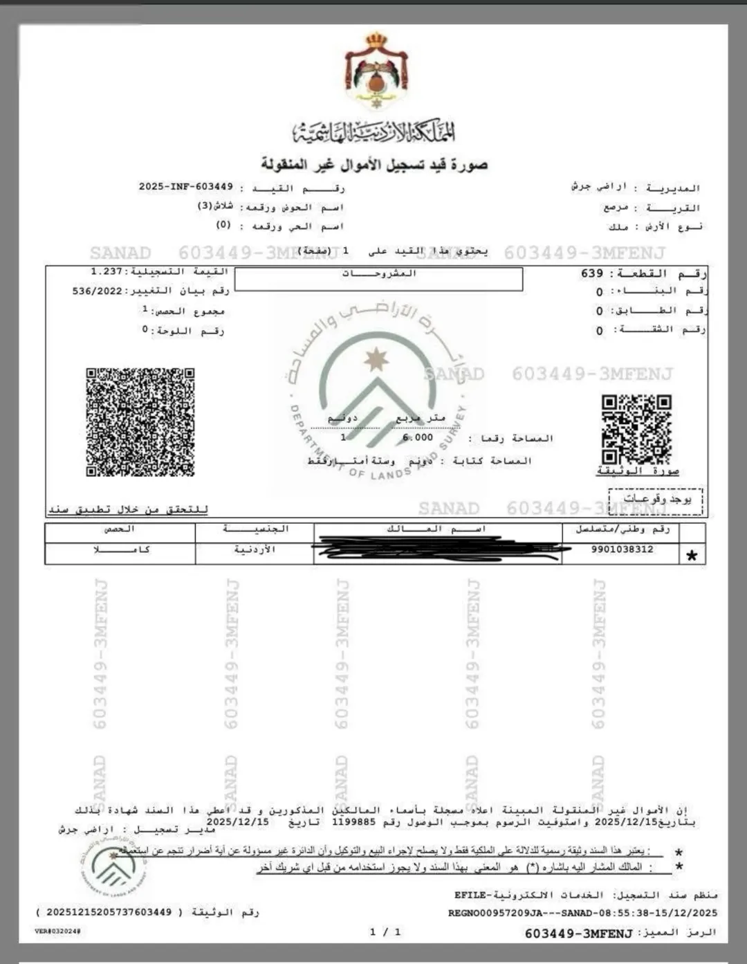 دونم أرض مطلة أطلالة رائعه على طريق عمان جرش