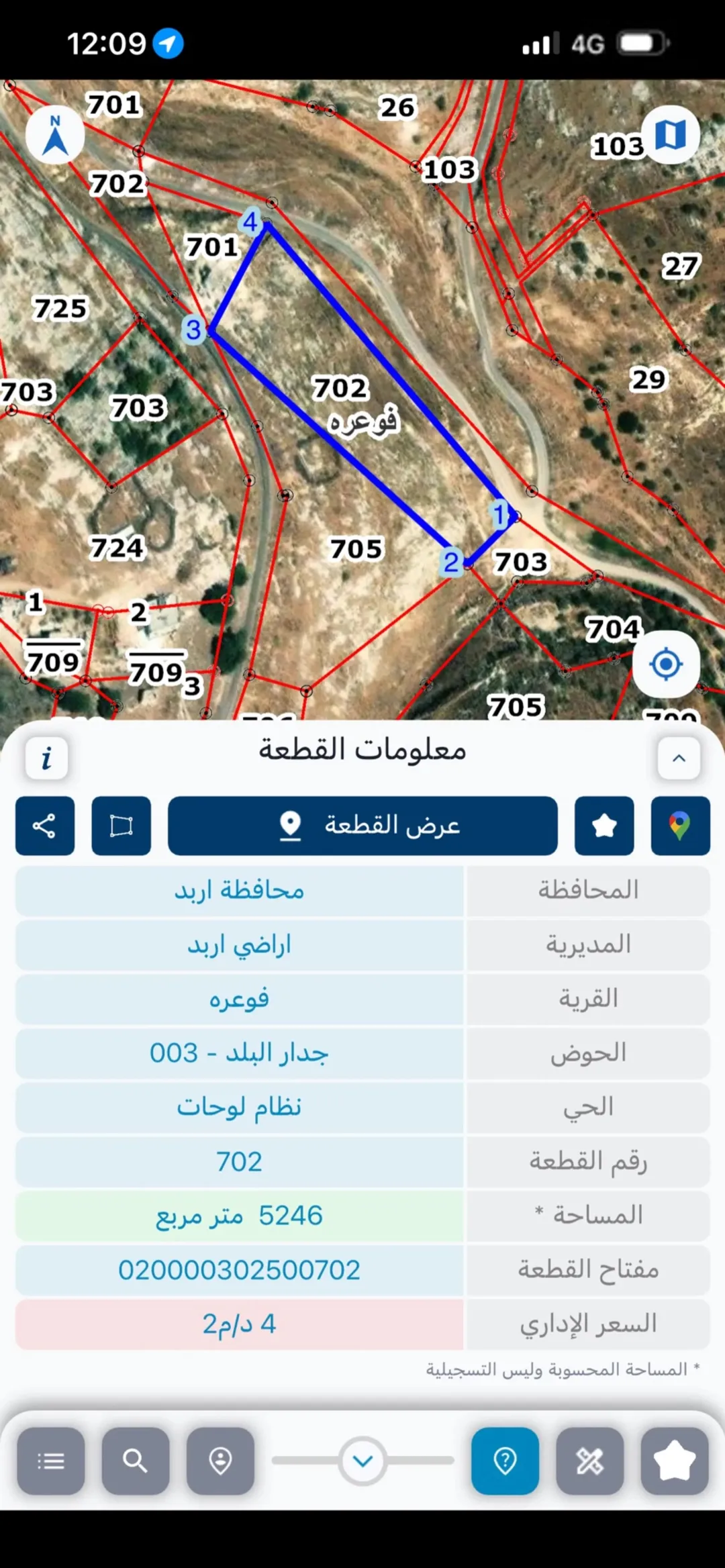 أرض زراعية مميزة للبيع في منطقة فوعرا – إربد