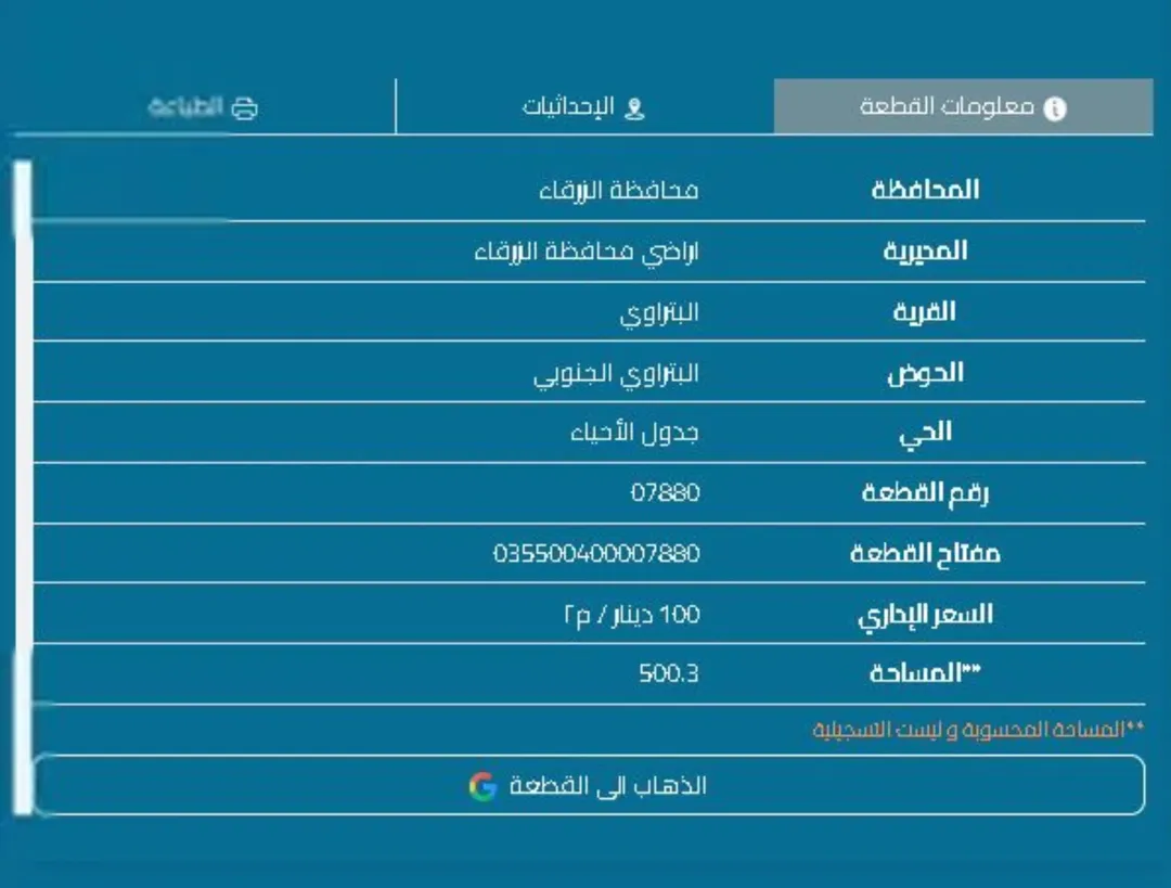 أرض سكنية مميزة للبيع في الزرقاء – إسكان البتراوي الجنوبي