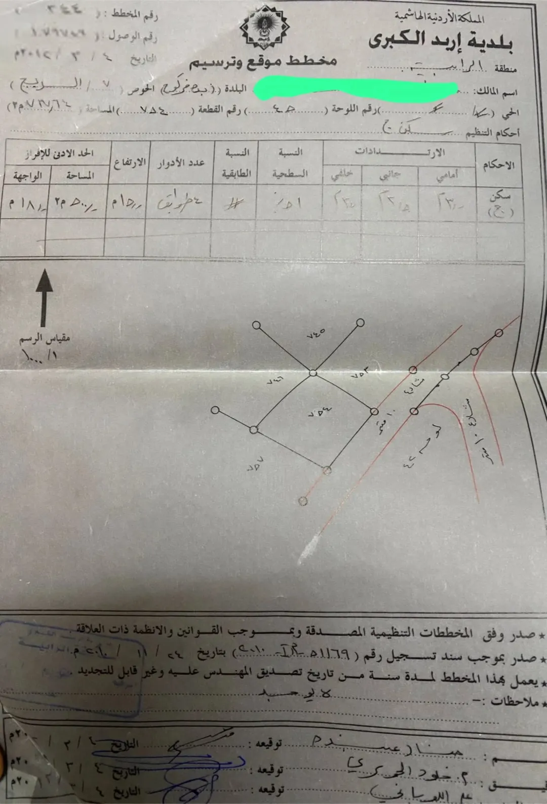 قطعتين أرض في منطقة الرابيه تصلحان للسكن او الاستثمار