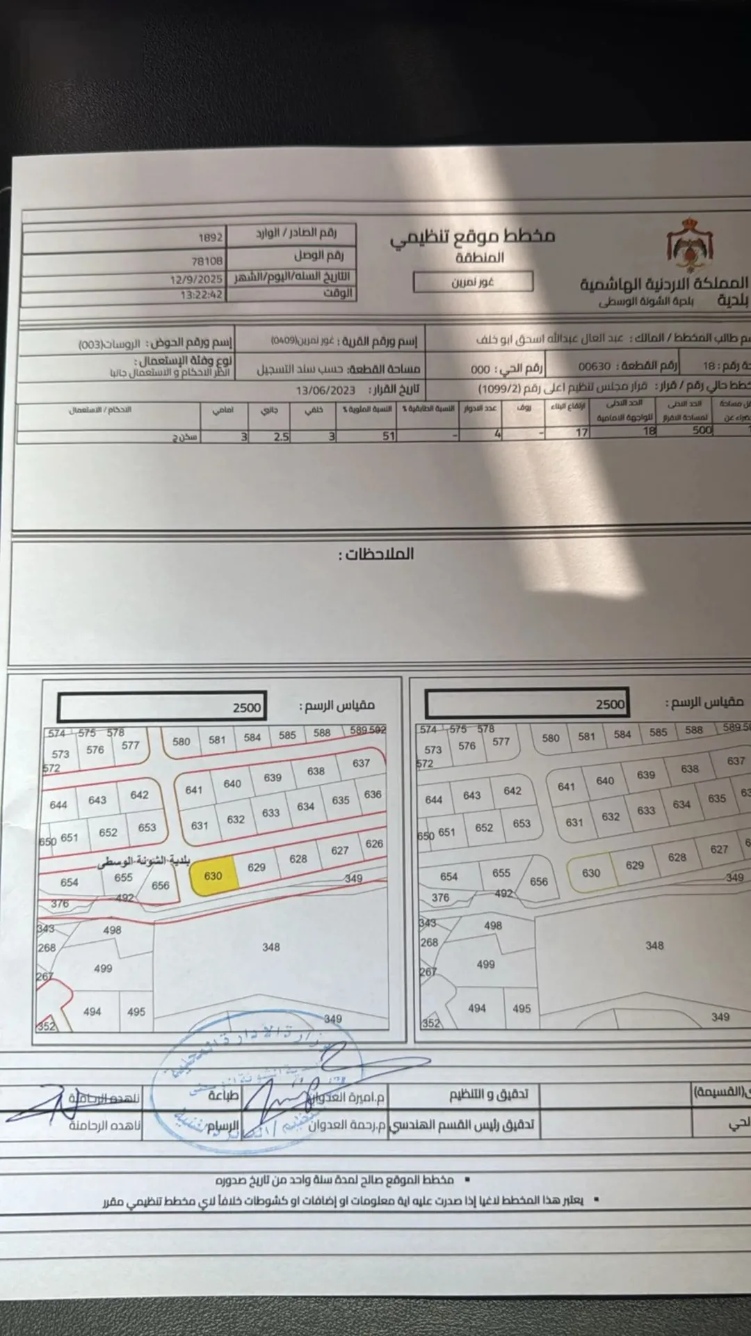 قطعة أرض فريدة للبيع في قلب الغور الشونة الجنوبية على تقاطع ثلاث شوارع رئيسية
