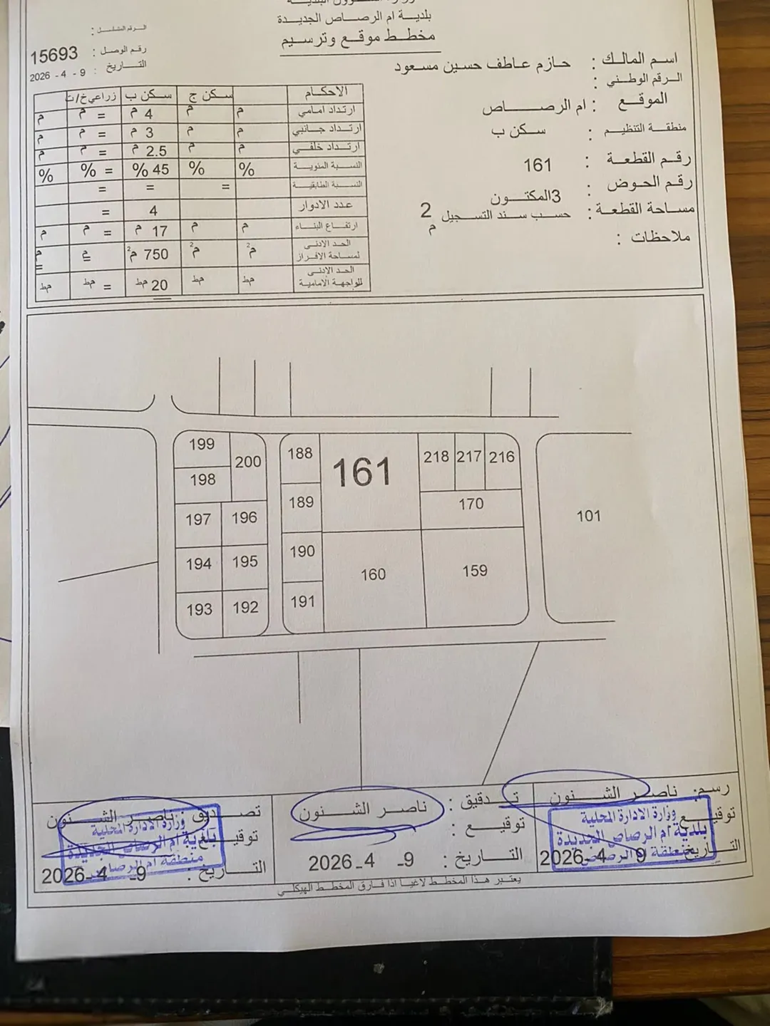 قطعة أرض للبيع في أم الرصاص سكن ب