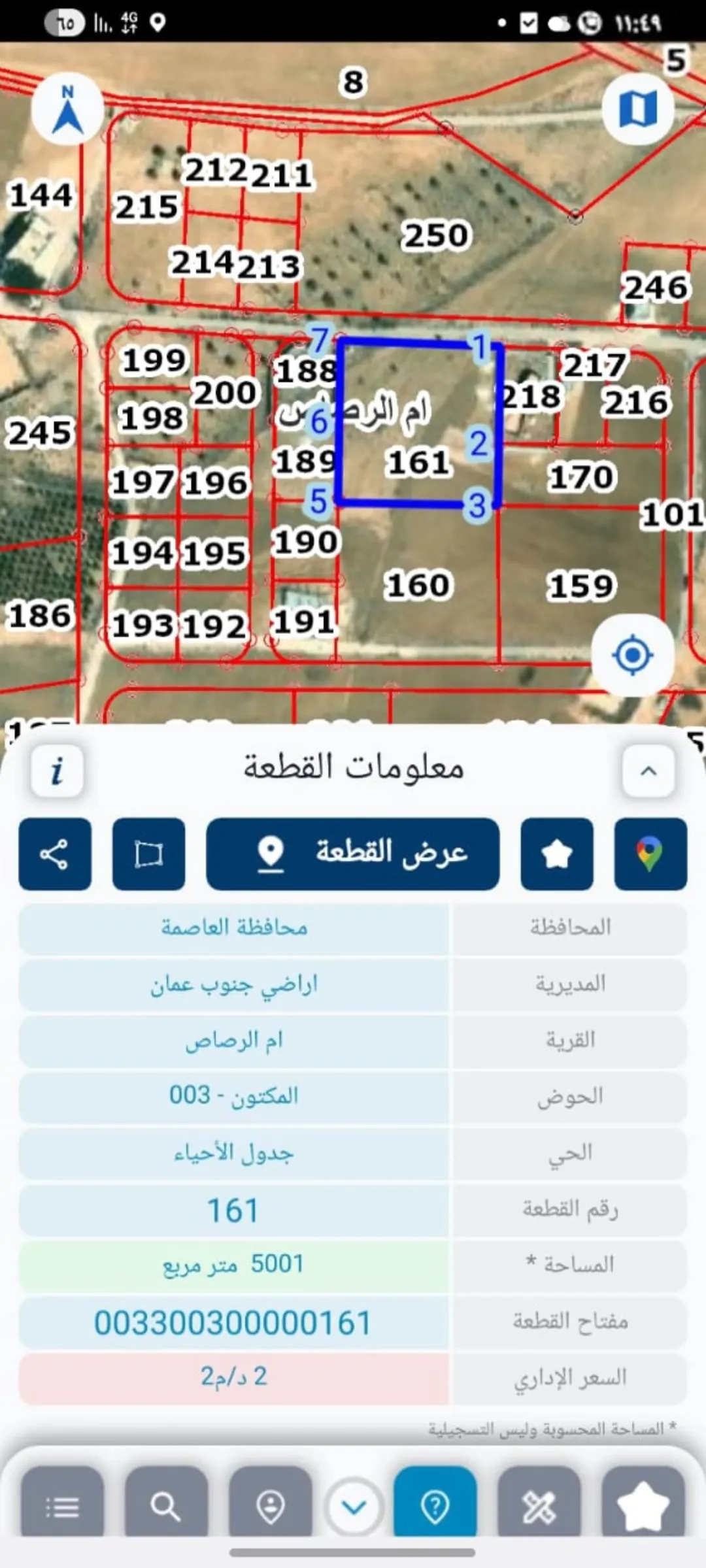 قطعة أرض للبيع في أم الرصاص سكن ب