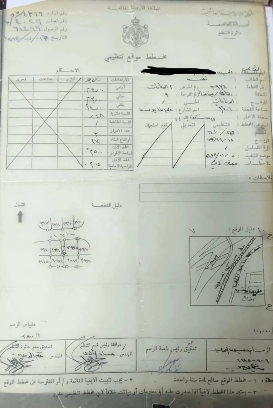 عمارة سكنية للبيع ماركا قرب حضانة الطفل السعيد