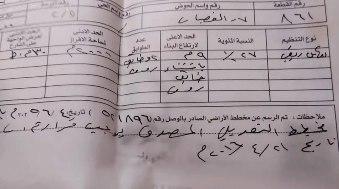 قطعة أرض سكنية للبيع في بيرين بإطلالة بانورامية