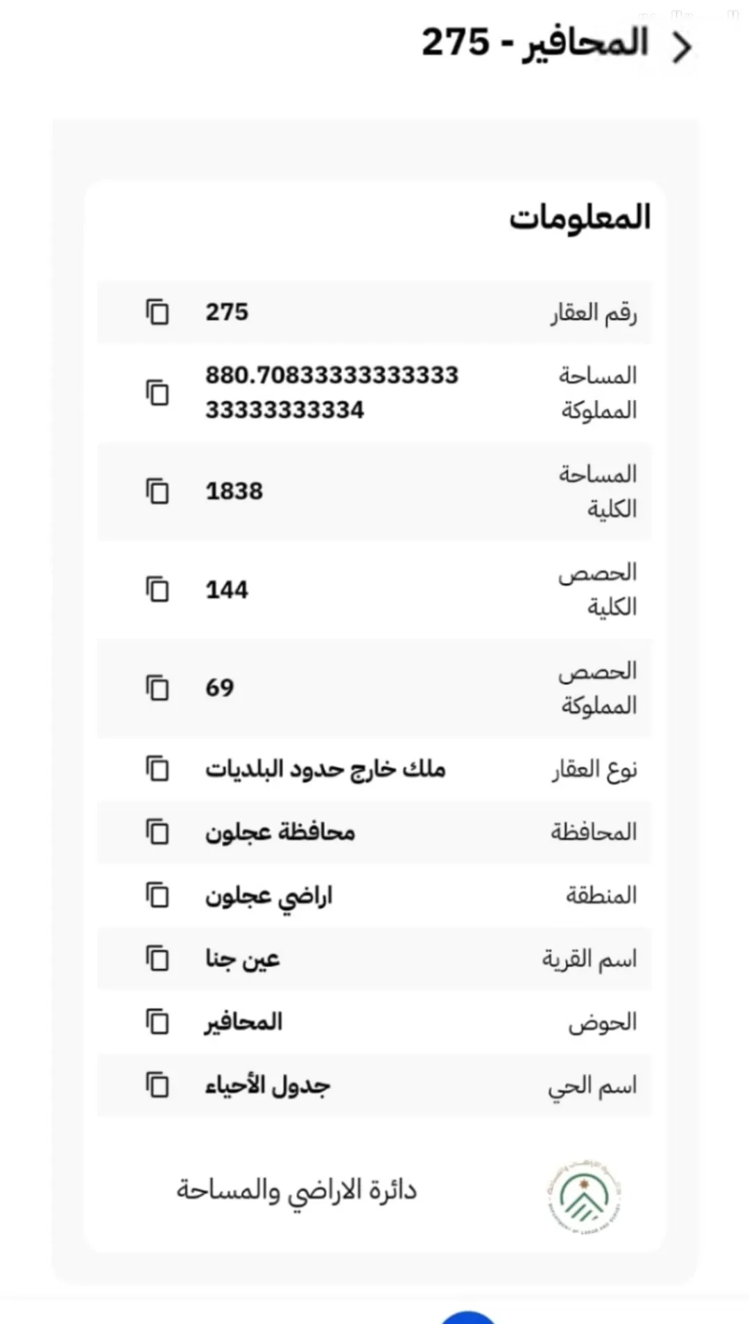 أرض مميزة في عجلون – عين جنا