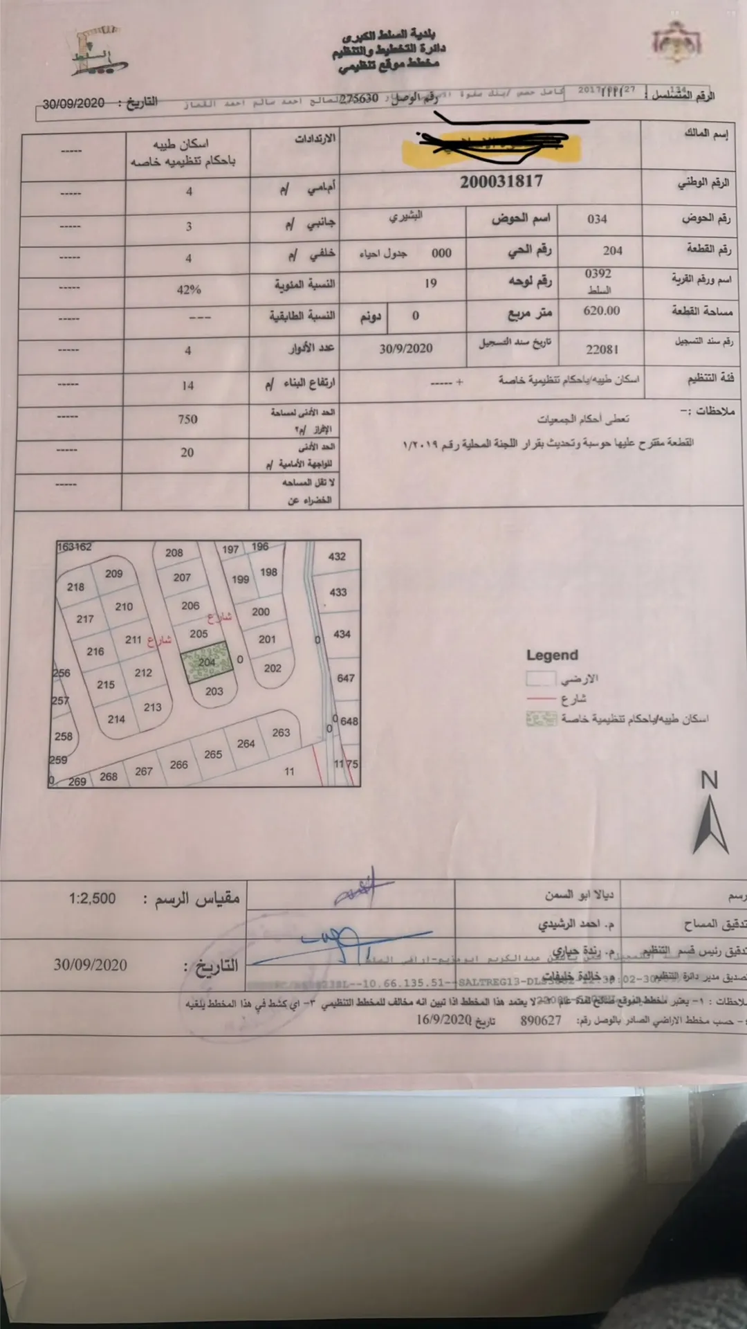 أرض سكنية مميزة للبيع في السرو – السلط