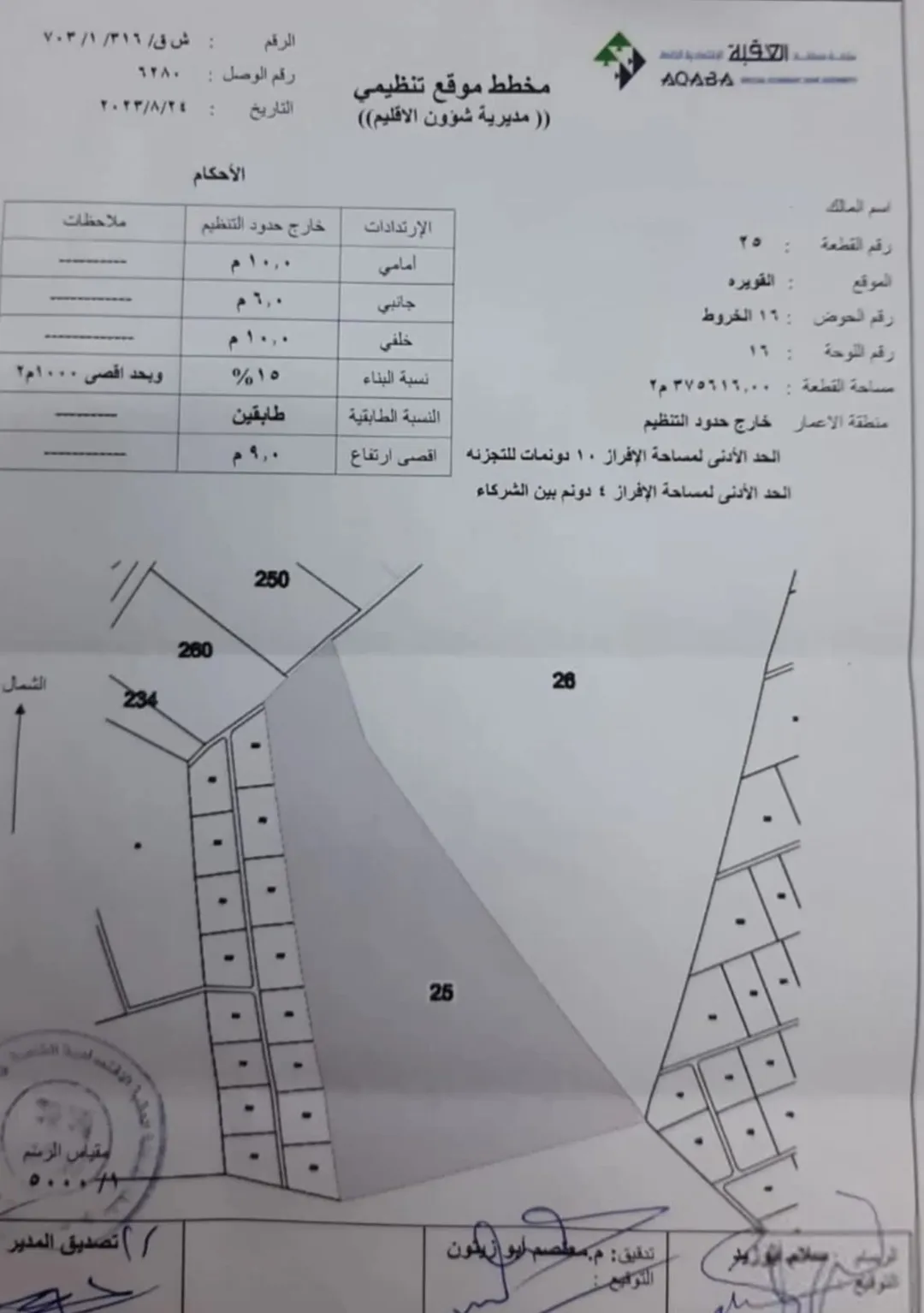 للبيع قطعة أرض مميزة في القويره بالقرب من شارع عمان العقبة