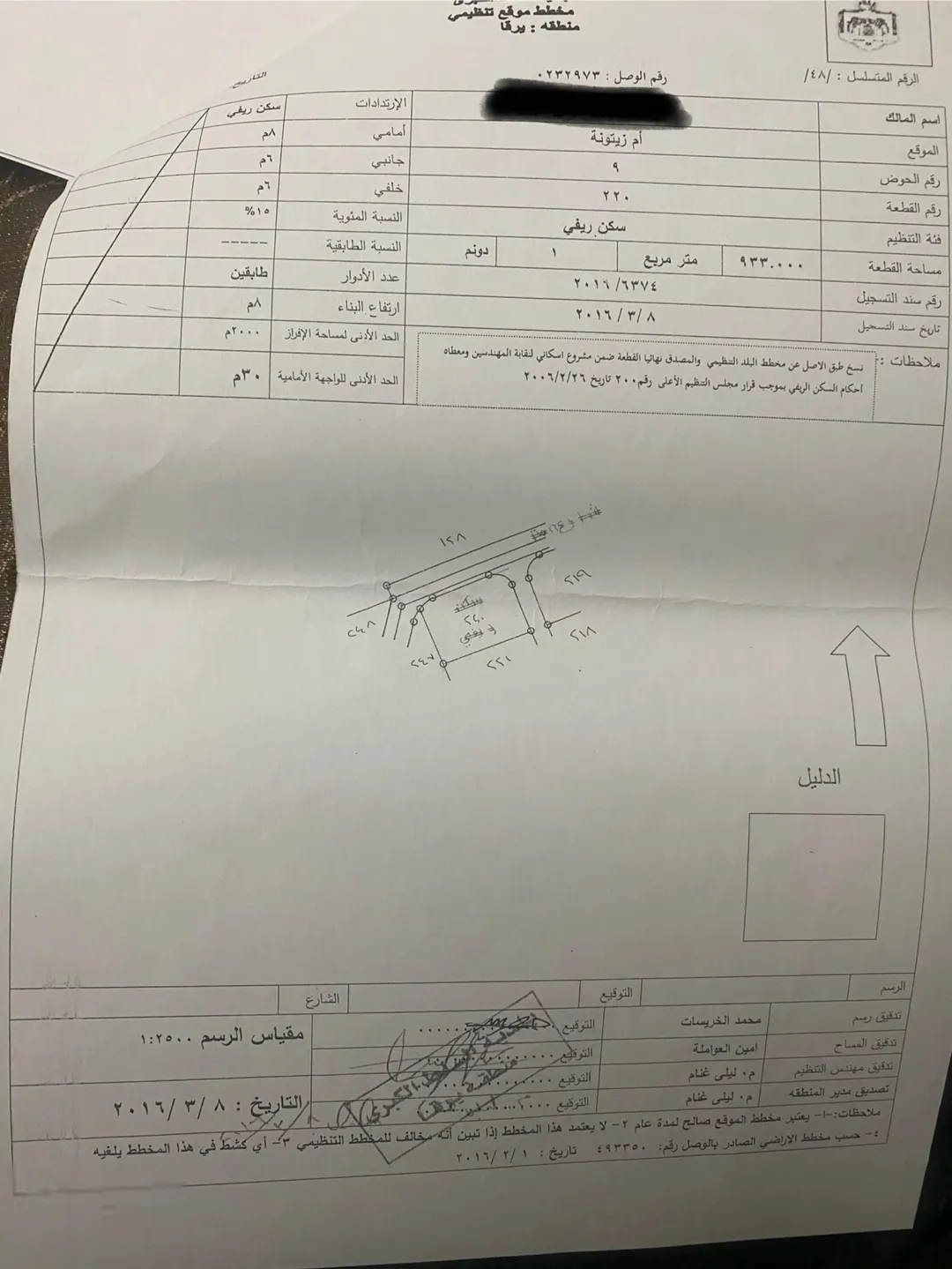 مزرعة للبيع في يرقا – السلط – إسكان المهندسين