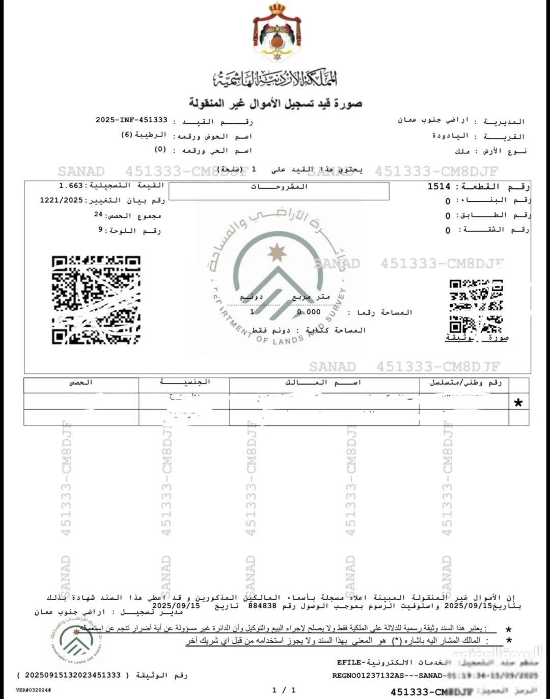قطعة أرض سكنية للبيع في اليادودة – عمان