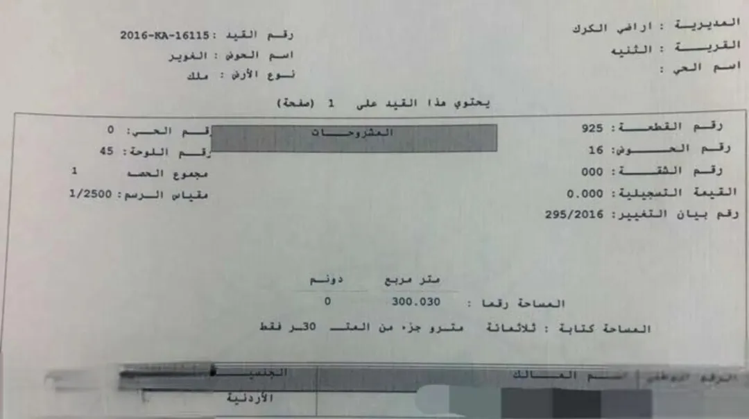 ارض للبيع كاش فقط في الغوير – منطقة التطوير الحضري – خلف المستشفى الكرك الحكومي مخدومة ماء وكهرباء