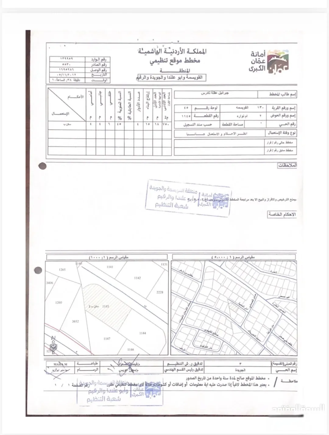 القويسمه قطع متعددة المساحات حوض 2 ام نواره سكن ب/د و حوض 6 ام اذينات سكن ب وحوض الوسيه سكن د