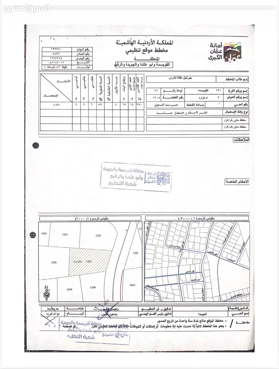 القويسمه قطع متعددة المساحات حوض 2 ام نواره سكن ب/د و حوض 6 ام اذينات سكن ب وحوض الوسيه سكن د