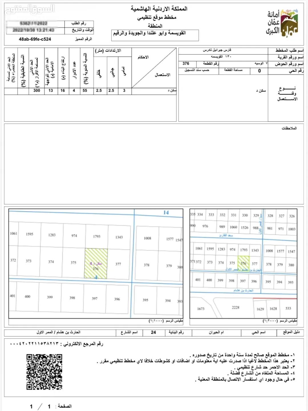 القويسمه قطع متعددة المساحات حوض 2 ام نواره سكن ب/د و حوض 6 ام اذينات سكن ب وحوض الوسيه سكن د