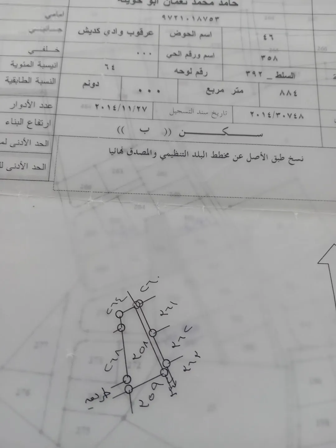 قطعه ارظ سكن محفره جاهزه للبناء