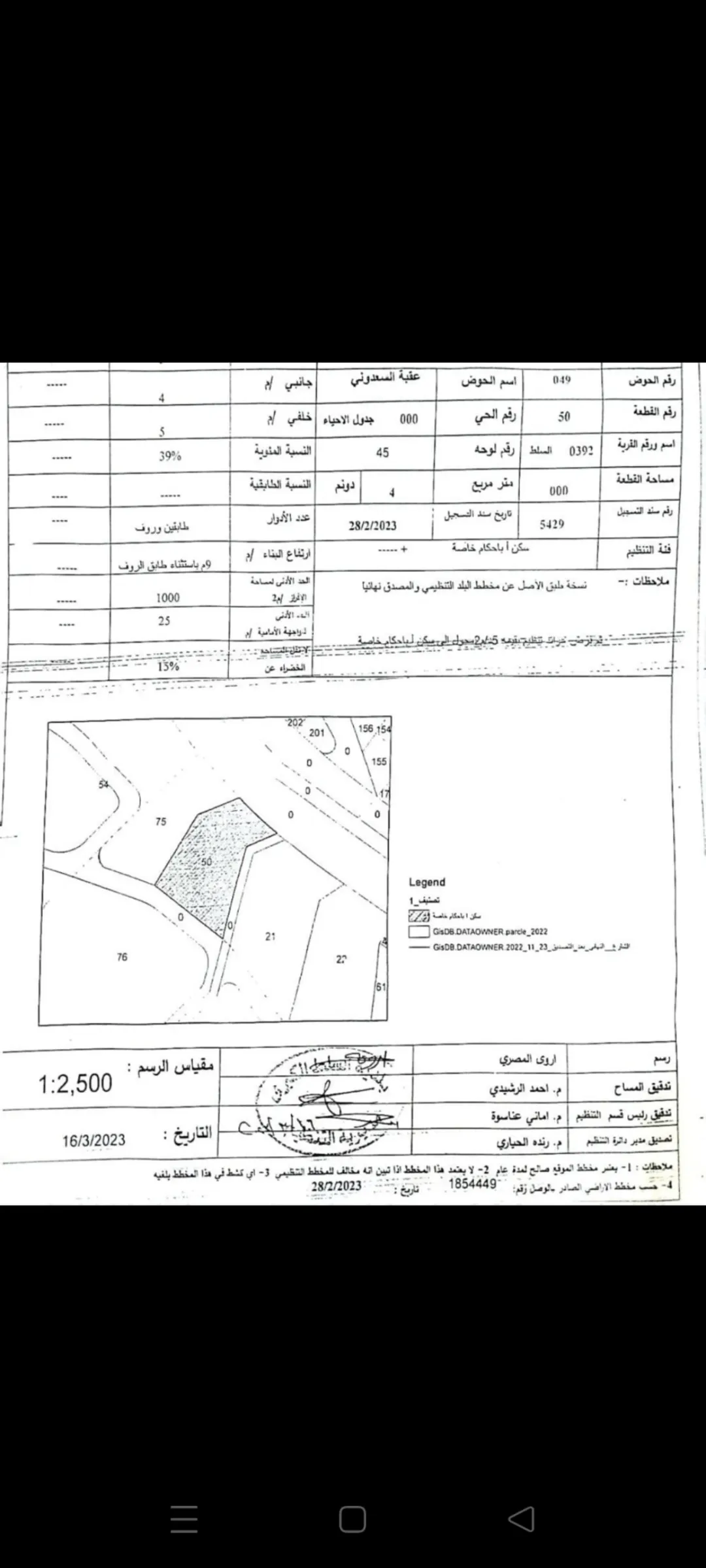 أرض مميزة للبيع في السرو على الشارع الرئيسي – السلط