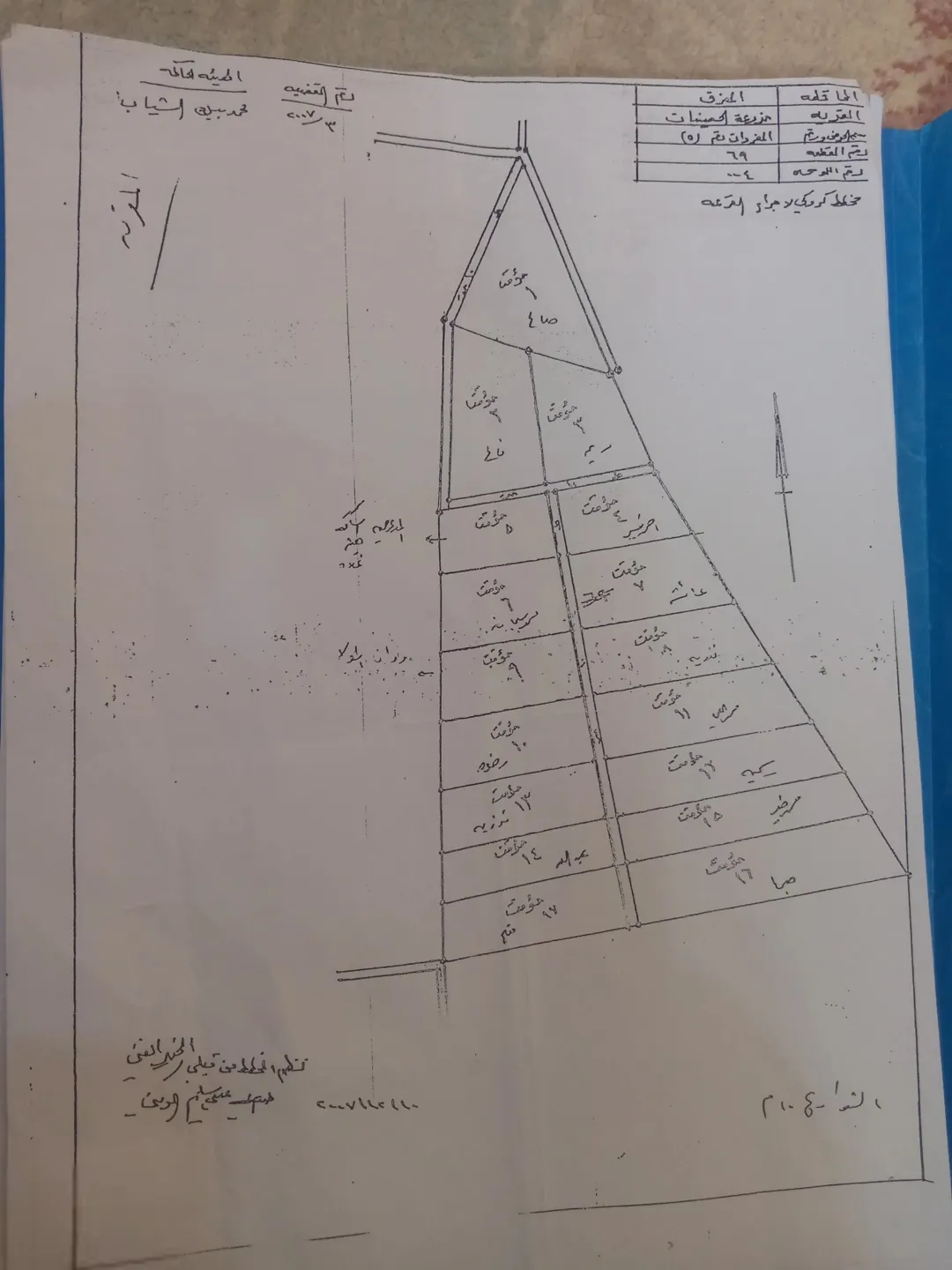 ارض 16دنم بالقرب من المفردات حوض الزعتري للبيع