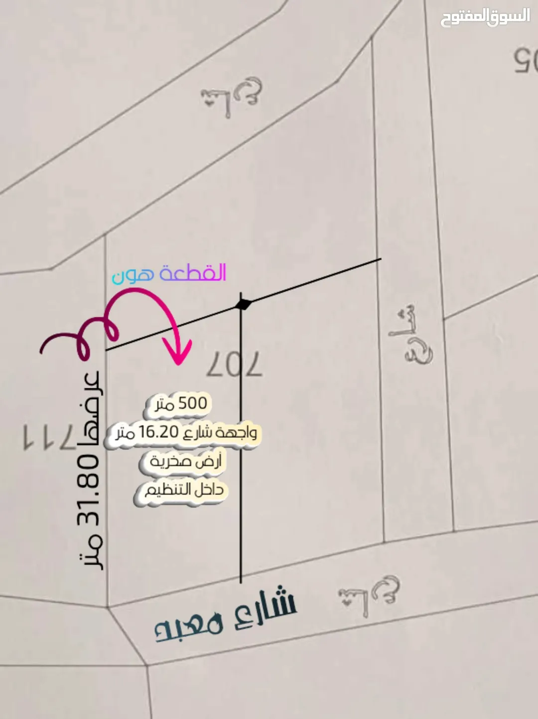 قطعة أرض سكنية مميزة داخل التنظيم في إربد