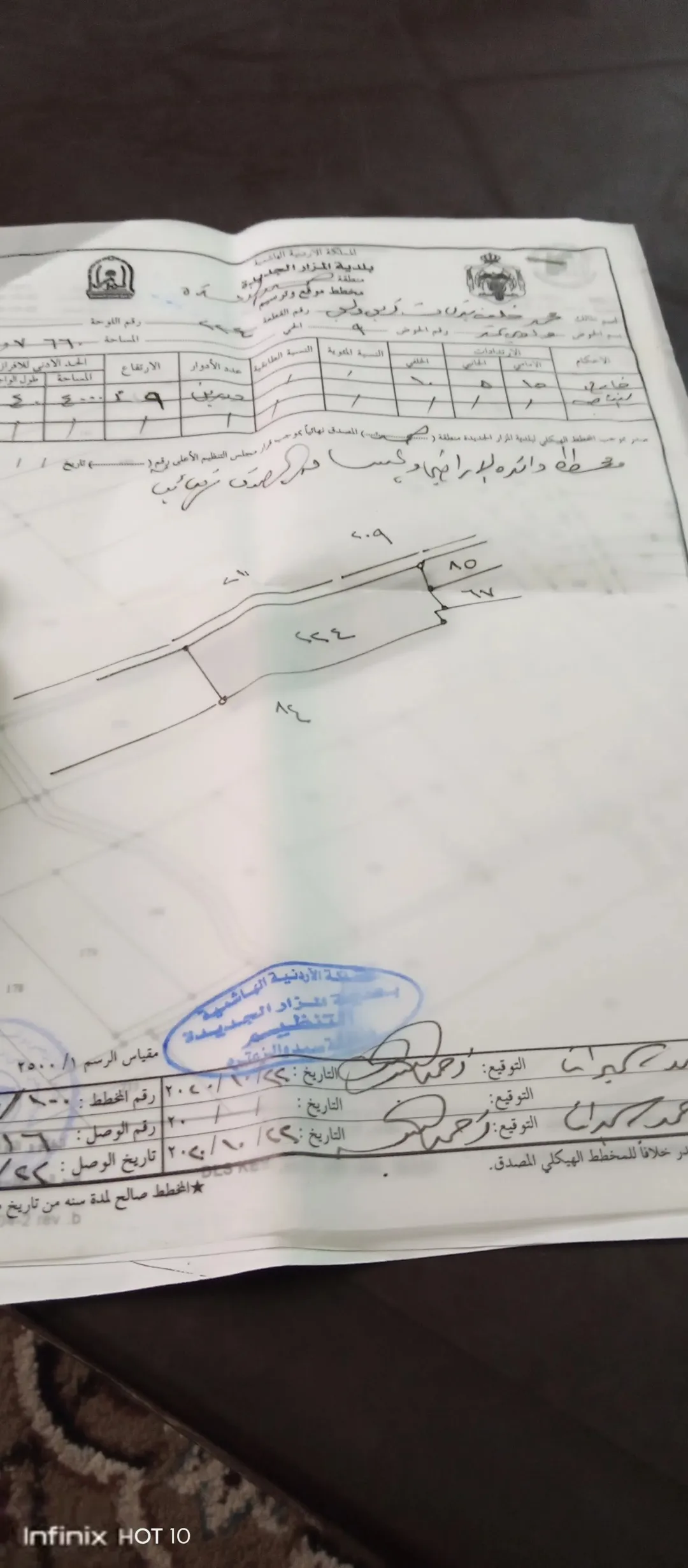 سيف ابو دلو