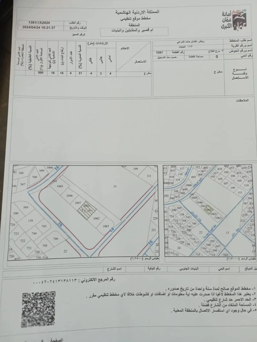 أرض سكنية مميزة للبيع في منطقة البنيات – عمان