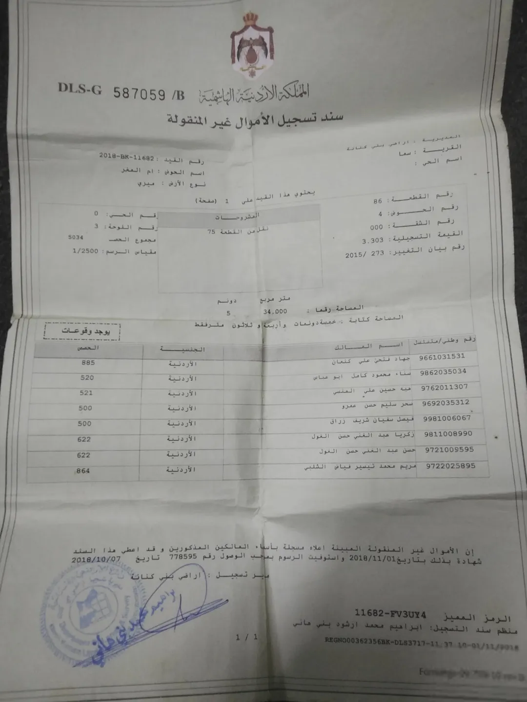 أرض سكنية للبيع في سما الروسان – بني كنانة، إربد