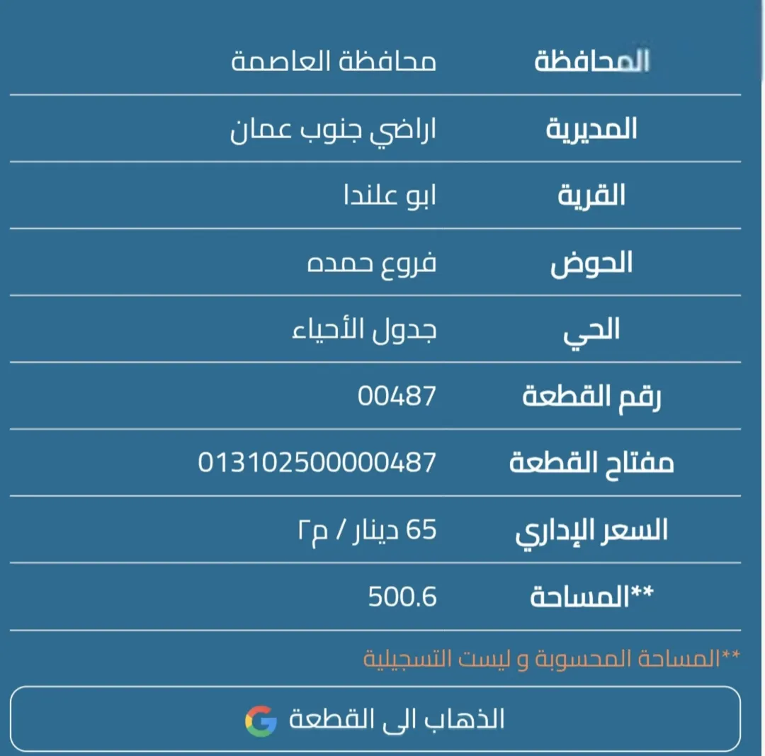 فرصة مميزة للشراء – أرض نصف دونم للبيع في أبو علندا