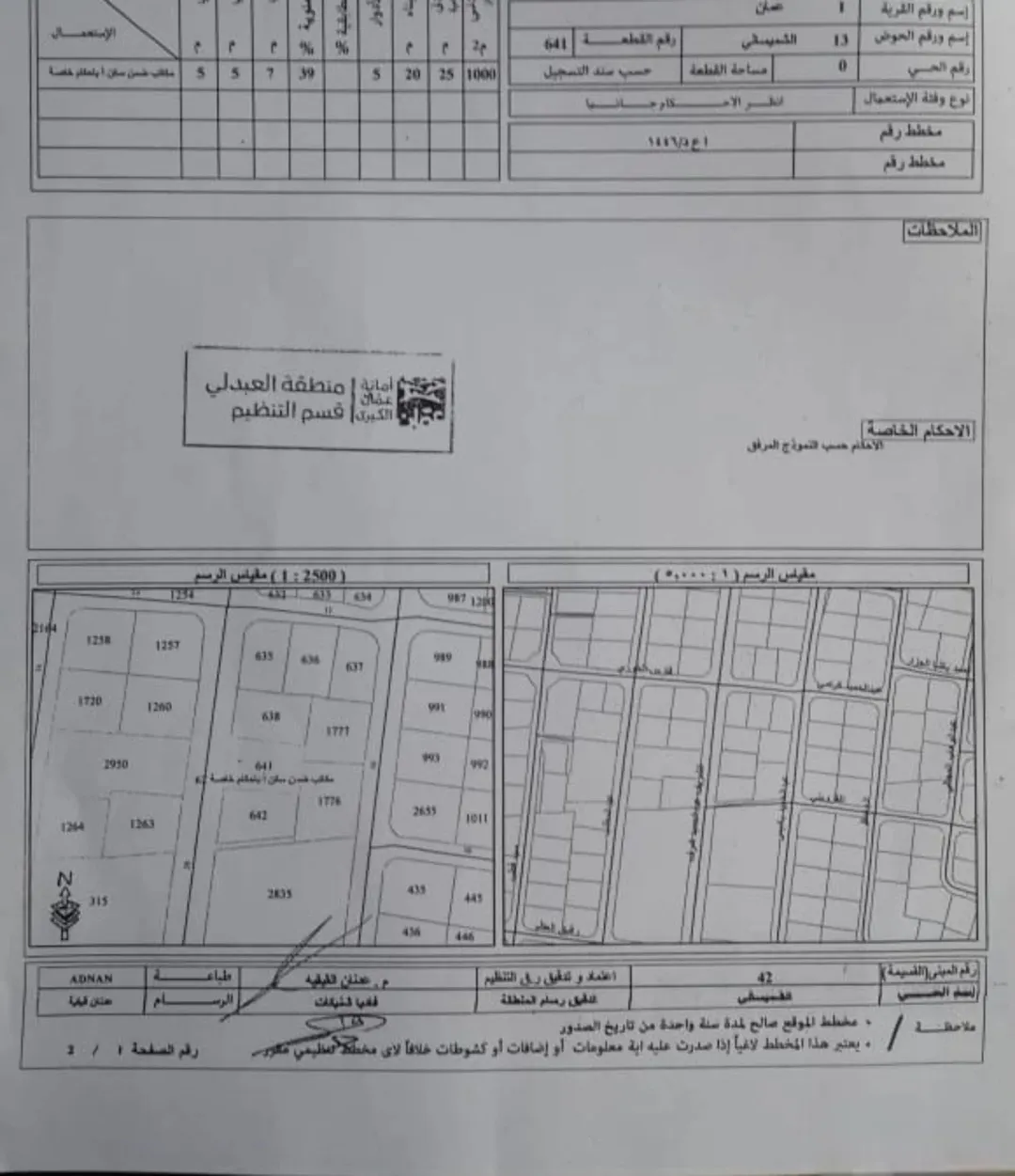 أرض تجارية استراتيجية للبيع في الشميساني – شارع عبد الحميد شرف