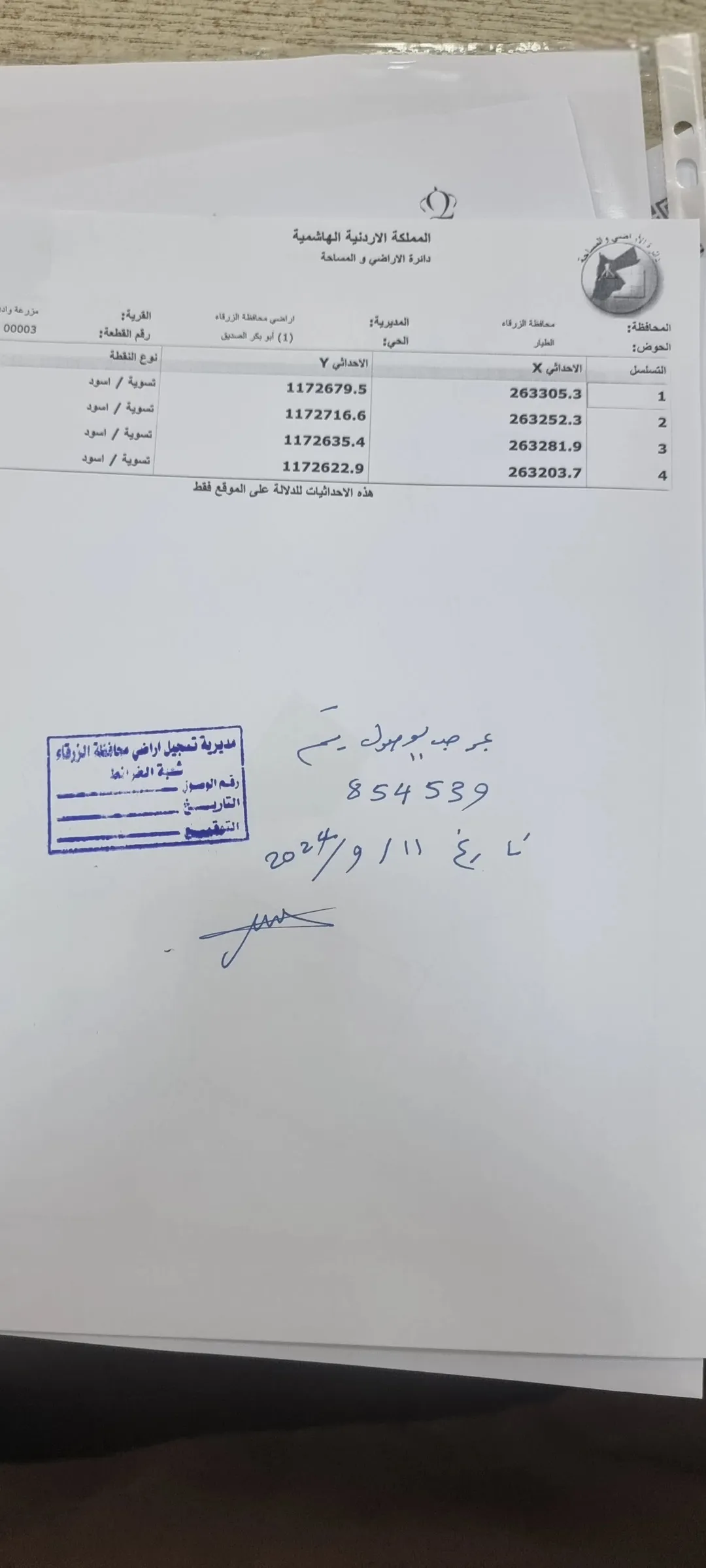 ارض صناعية مميزة للاستثمار بالقرب من الجامعة الأردنية