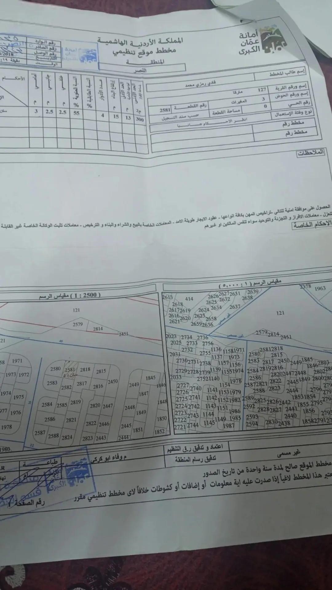 قطعة أرض المغيرات ضمن مساكن القضاه