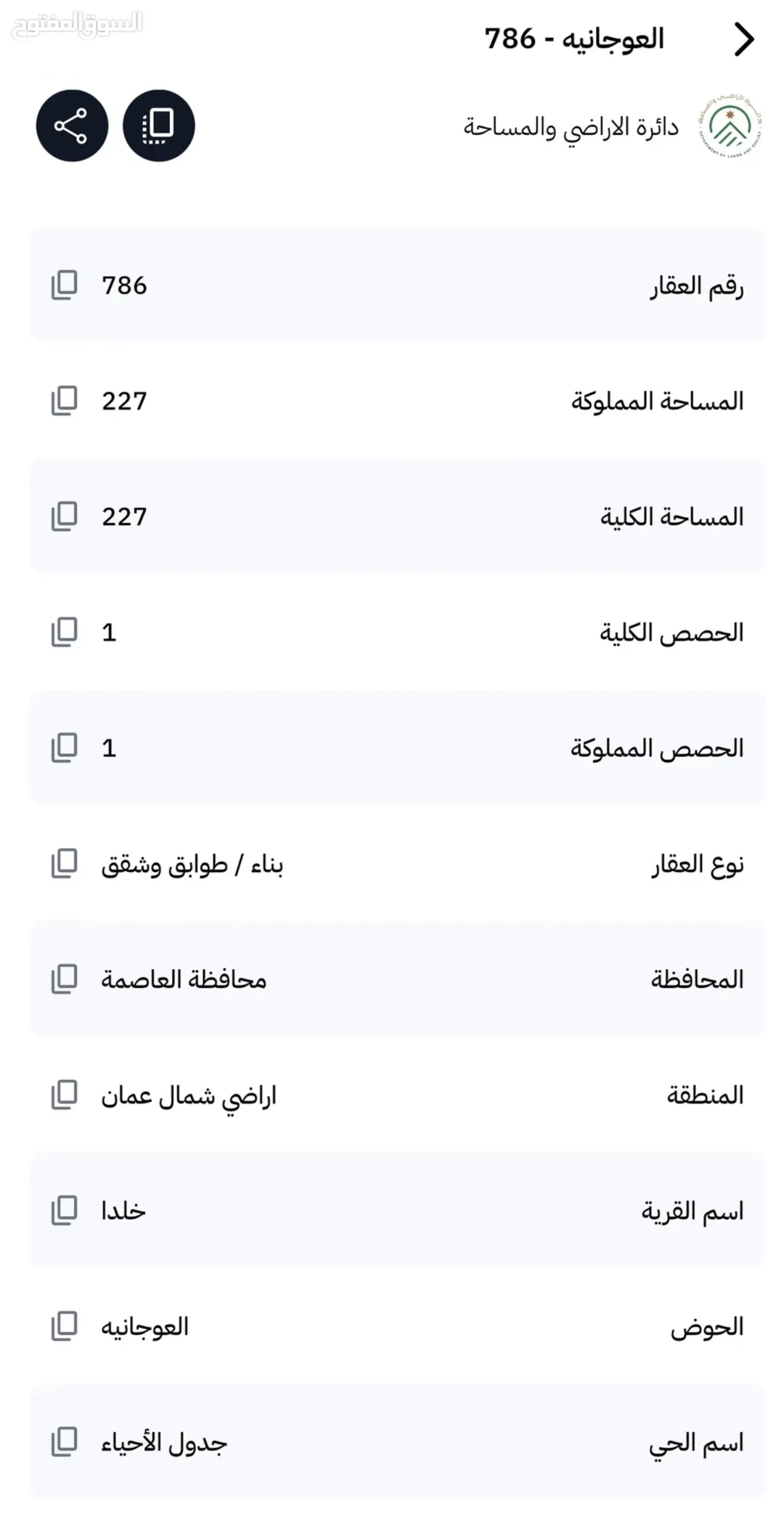 شقة مفروشة سوبر ديلوكس للبيع مع الفرش او بدون