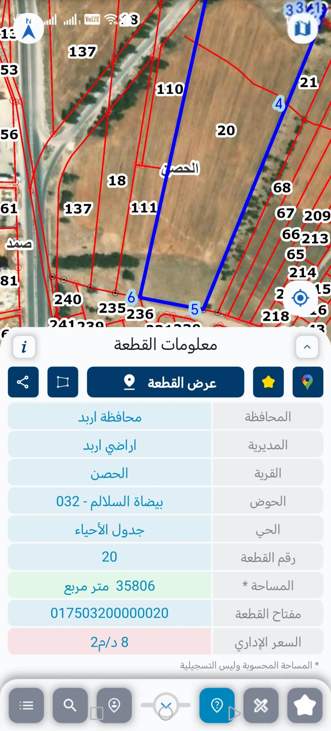 ارض للبيع حصص