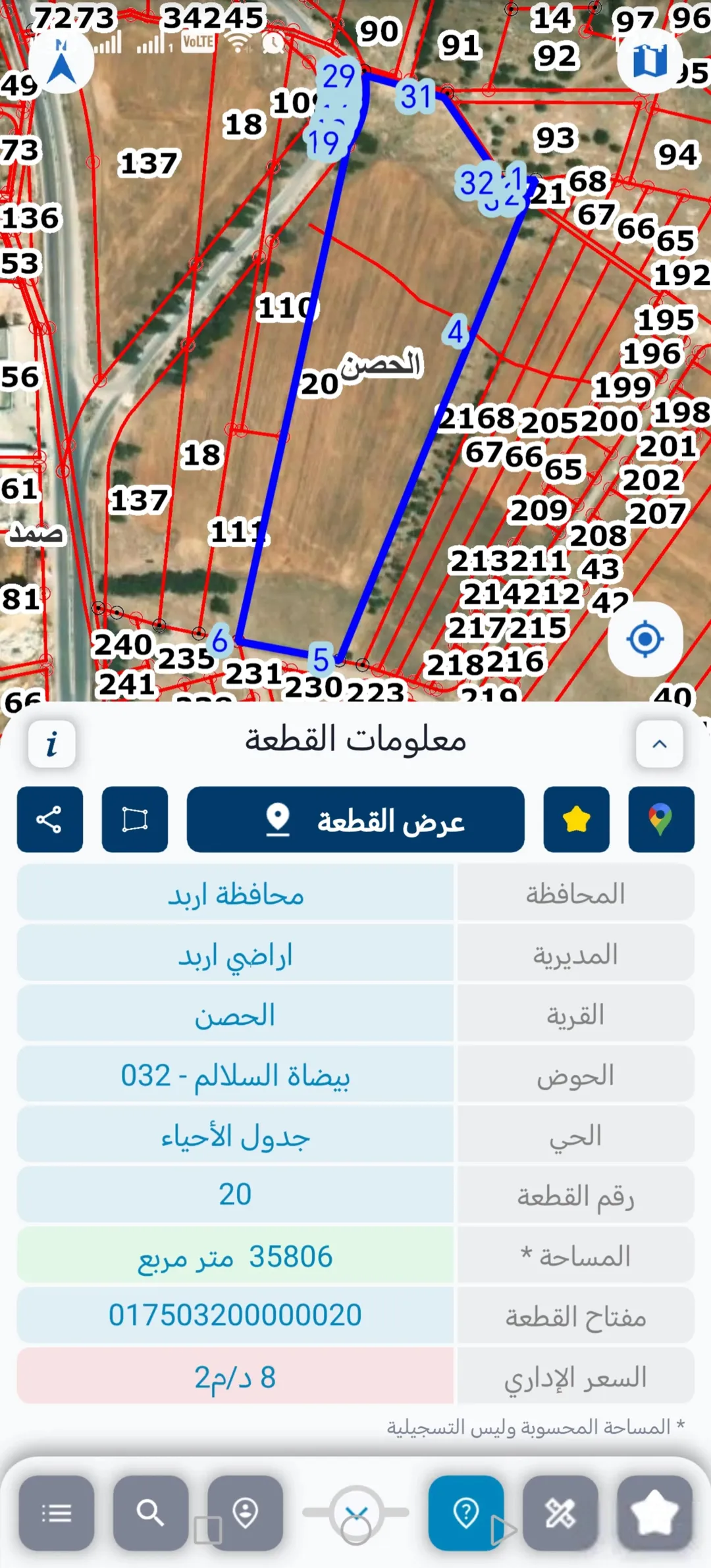 ارض للبيع حصص