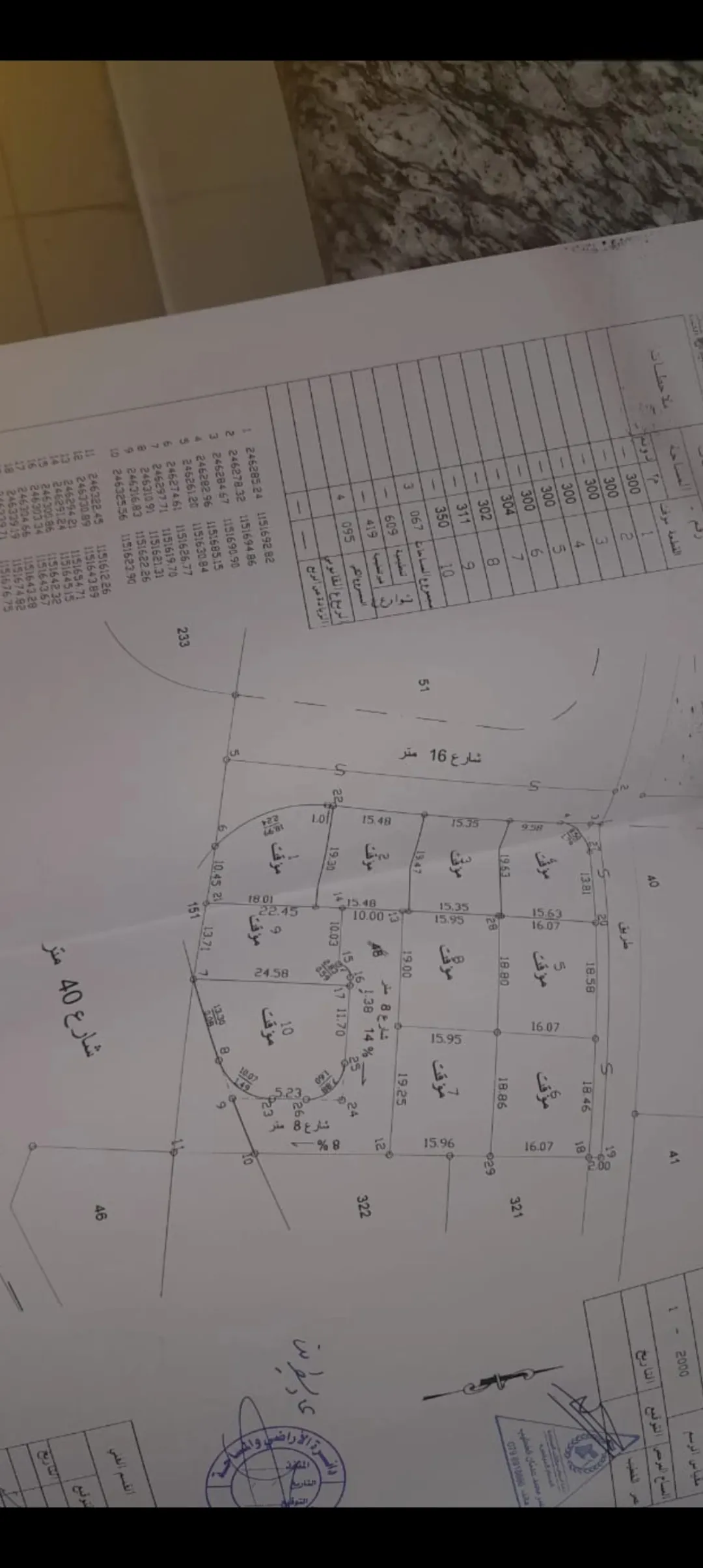 ارض للبيع صالحيه العابد