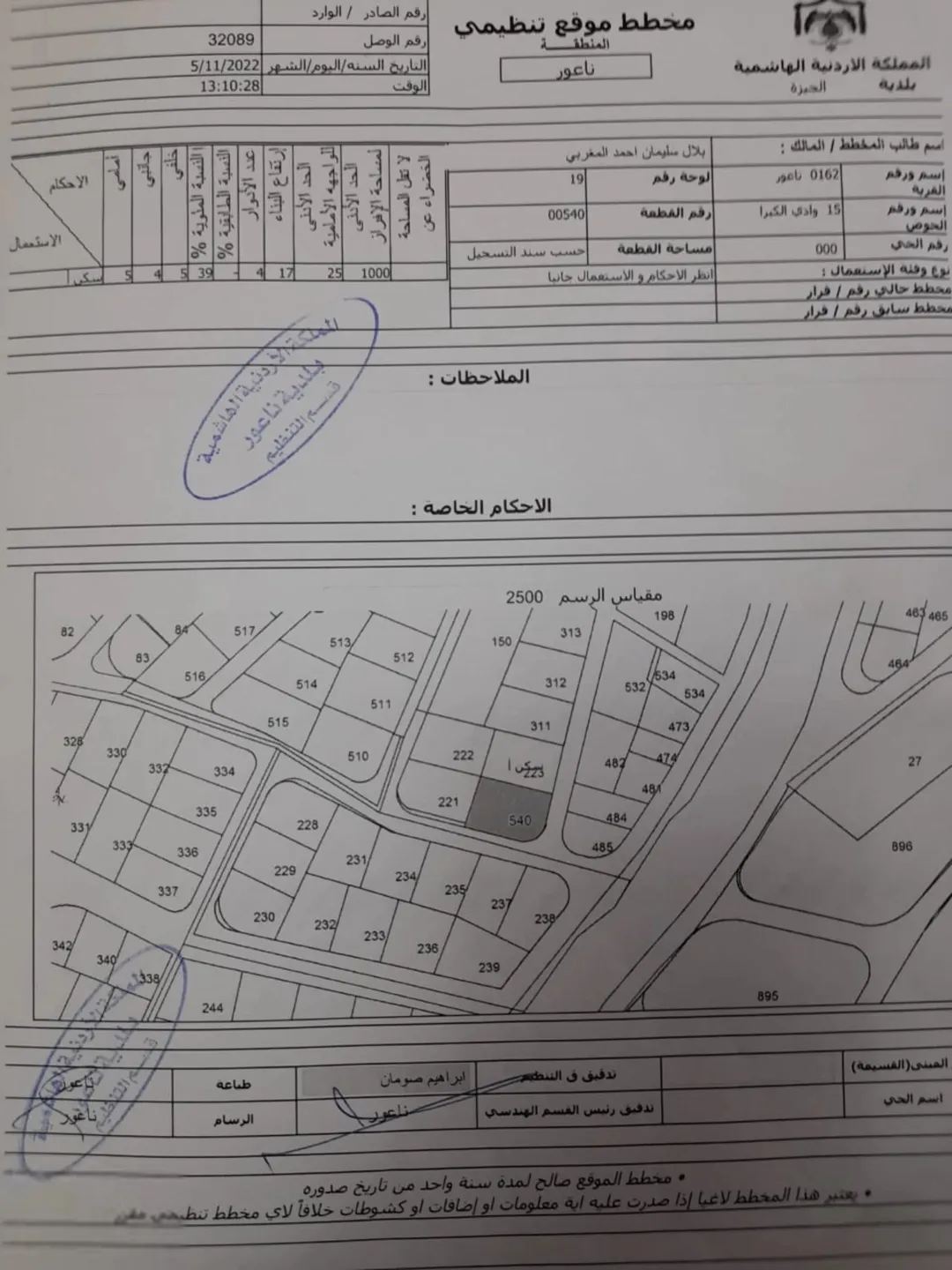 قطعة أرض مميزة للبيع في ناعور – وادي الكبير