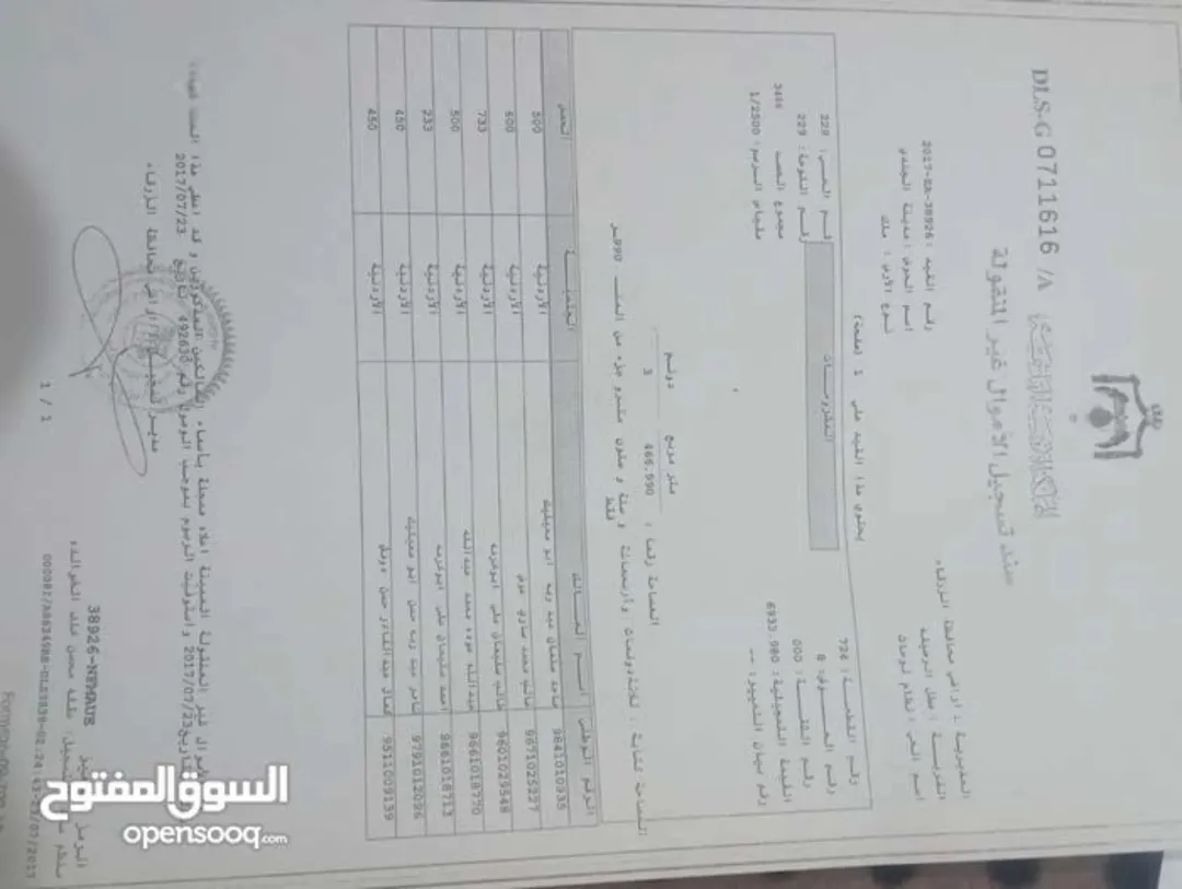 ارض للبيع في حي الجندي