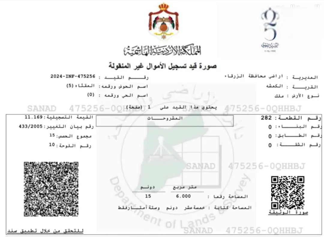 أراضٍ مميزة للبيع في منطقة الكمشة بمساحات متنوعة