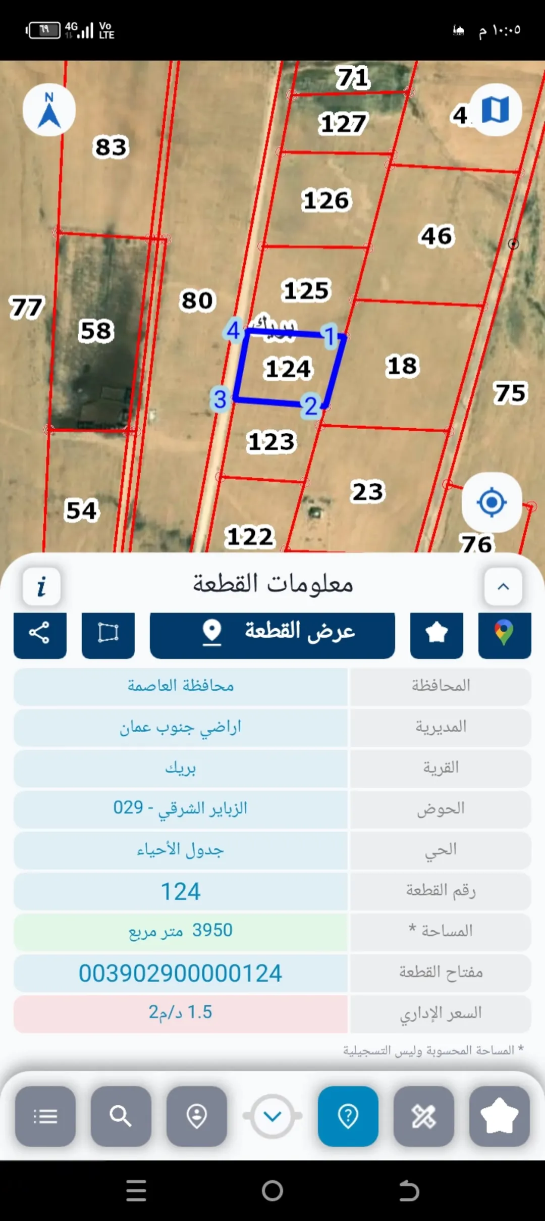 قطعة أرض سكنية مميزة للبيع في الجيزة – عمان 4 دونمات