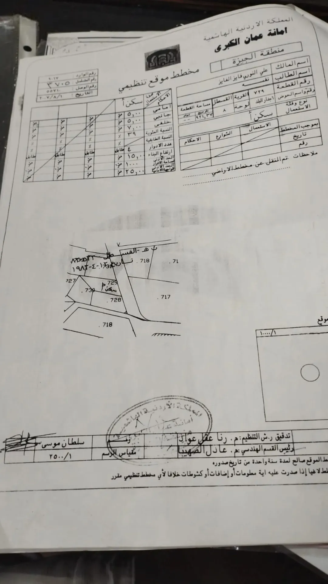 ارض سكنية للبيع في القسطل