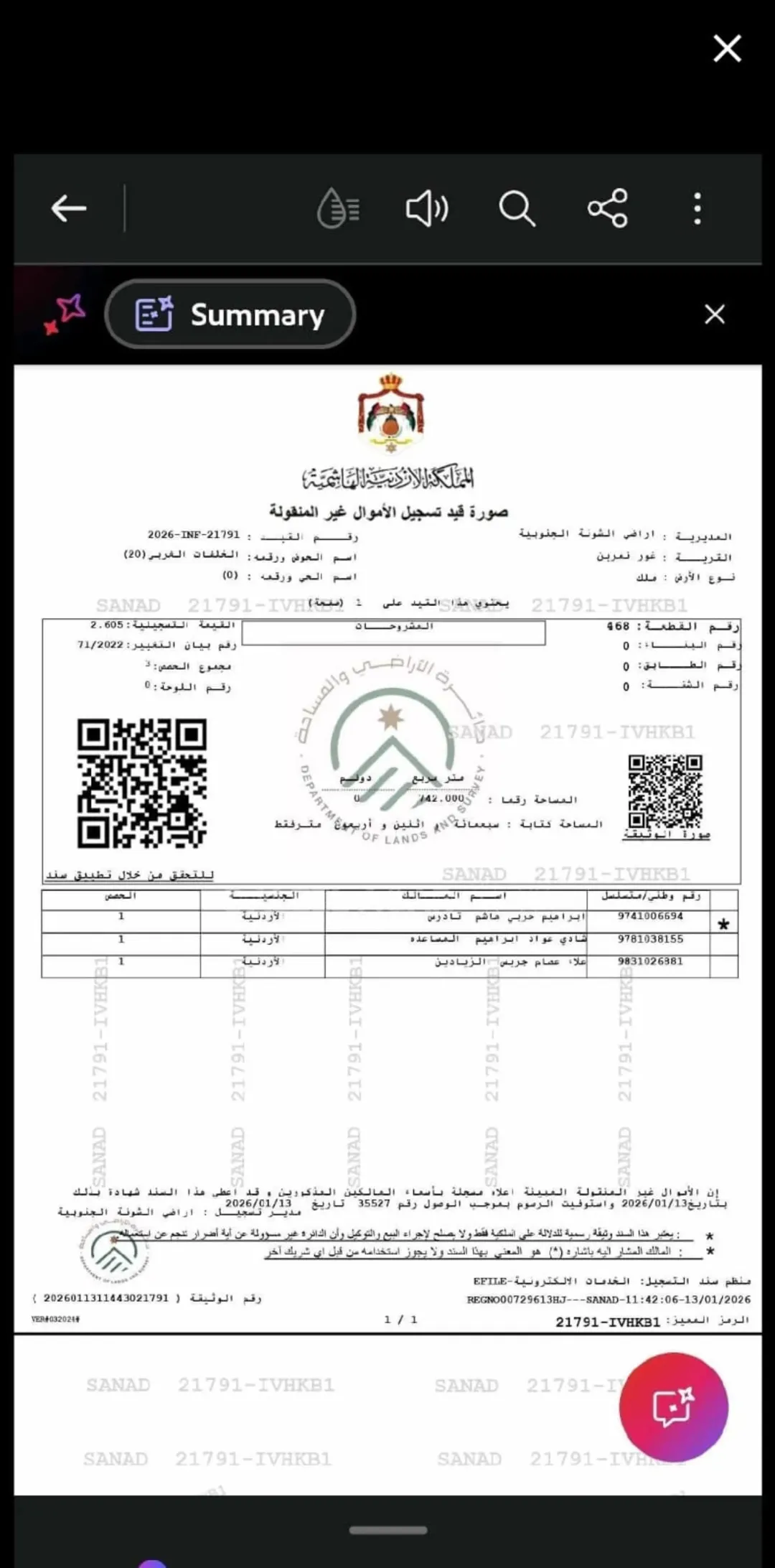 أرض زراعية مميزة للبيع في الشونة الجنوبية