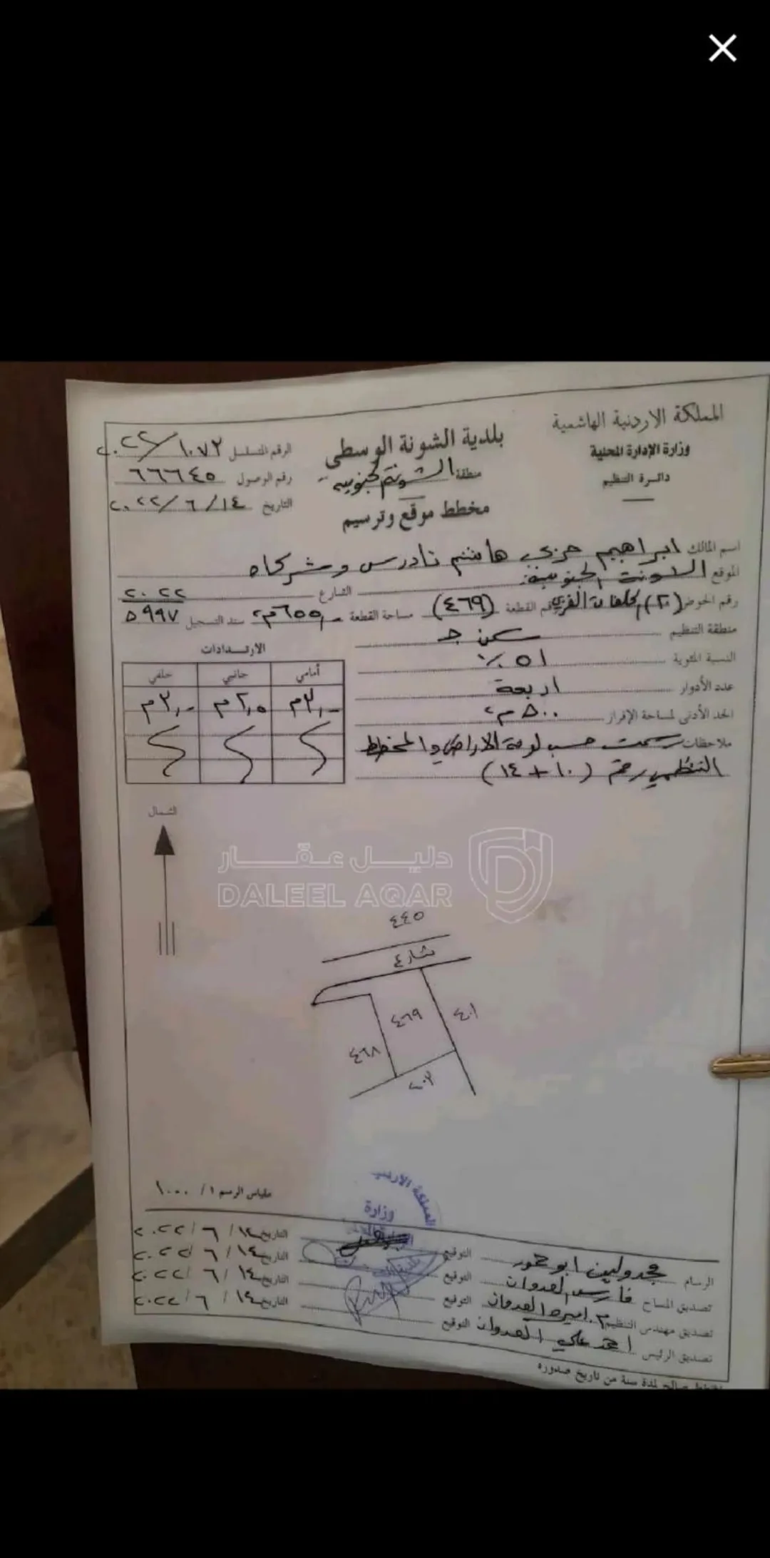 أرض زراعية مميزة للبيع في الشونة الجنوبية