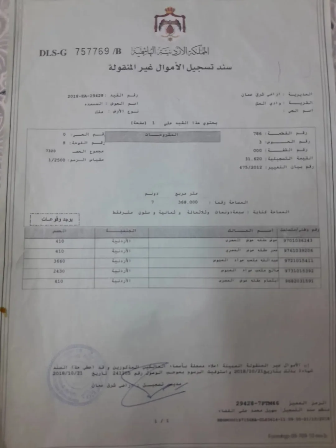 أرض سكنية مميزة للبيع في شرق عمان – شارع المئة
